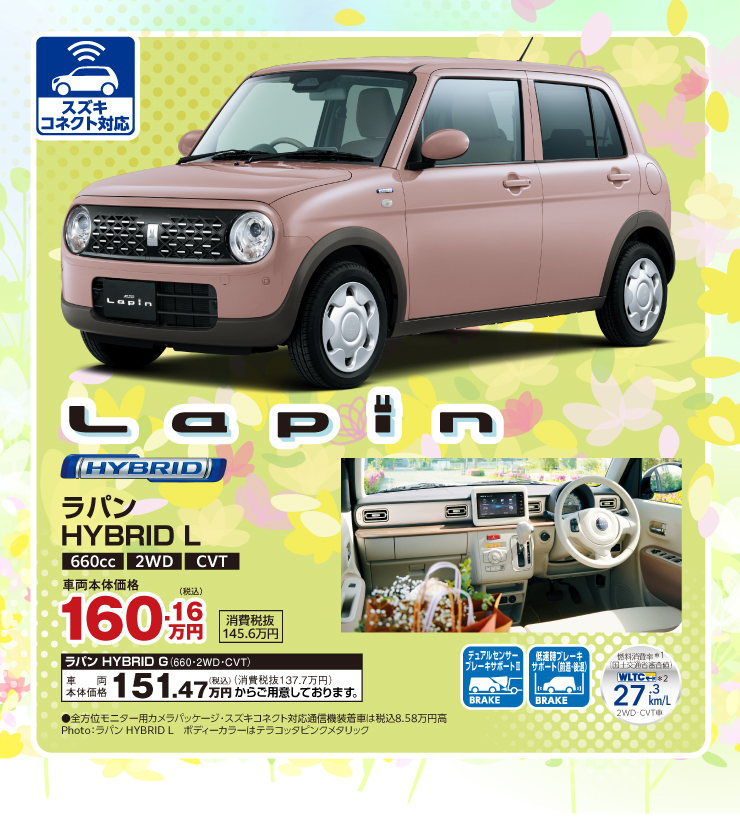 ラパン　HYBRID L